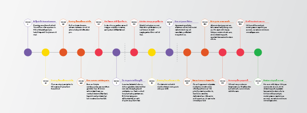 StoryChart-01